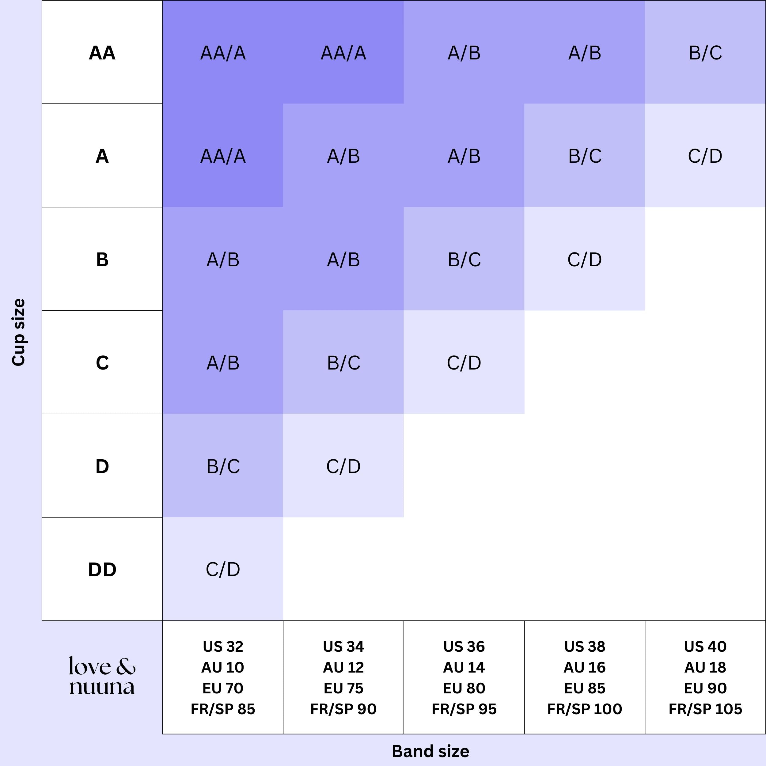 Ultra Lift Sticky Bra Inserts